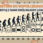 Nowości – Gadżety świąteczne 2024 w promocyjnych cenach! Otrzymaj rabat -10% na wybrane produkty