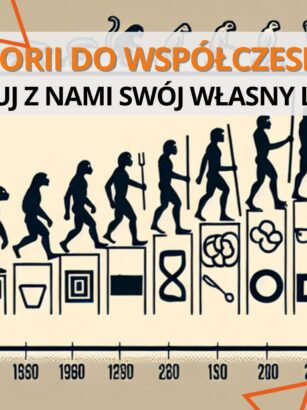 Skąd się wzięło logo? Historia tworzenia logotypów od początków do współczesności